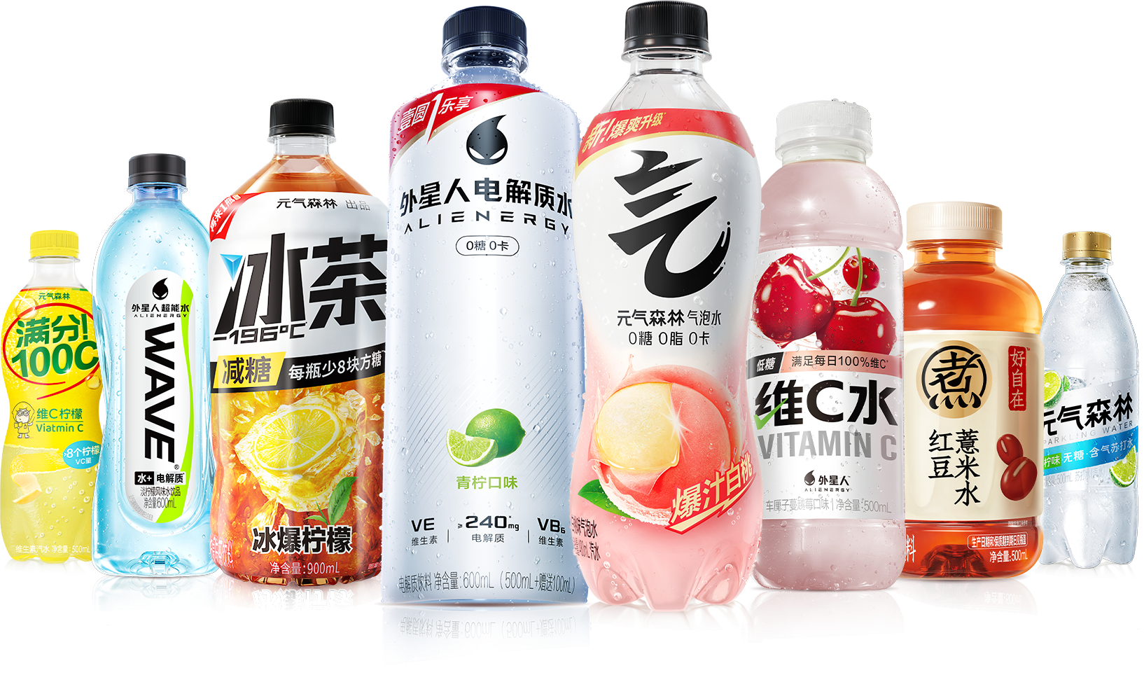 元气森林产品全家福